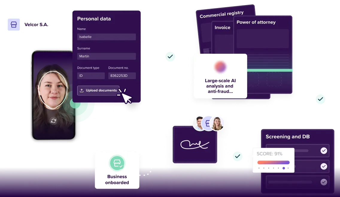 Automate all your B2B operations and processes