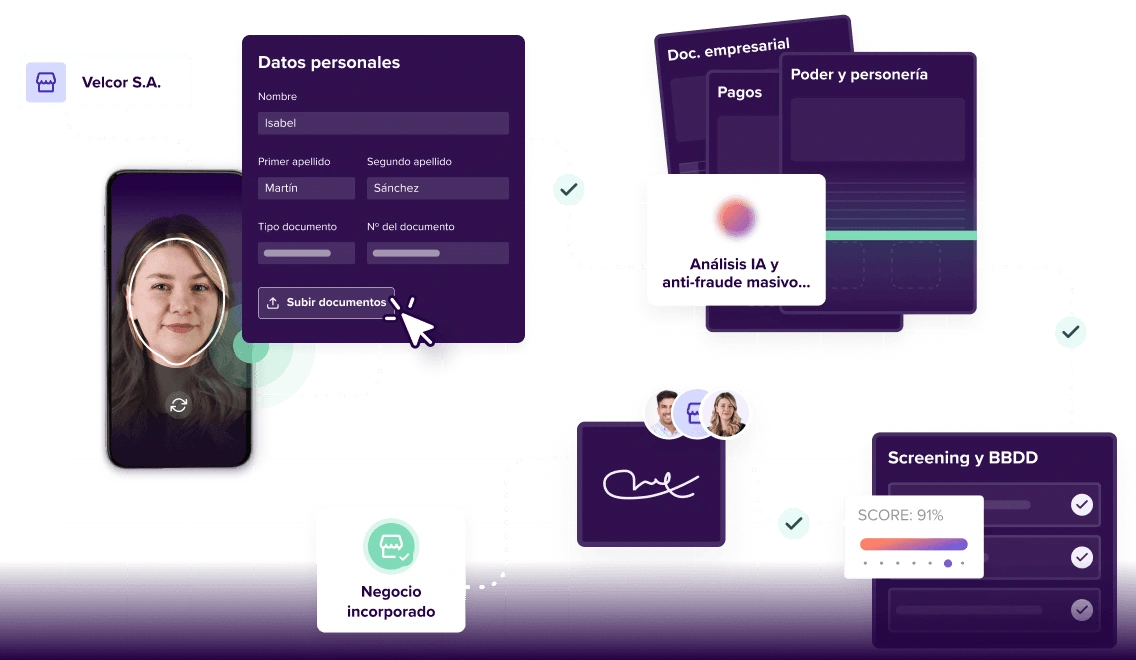 Automatiza todas tus operaciones y procesos B2B