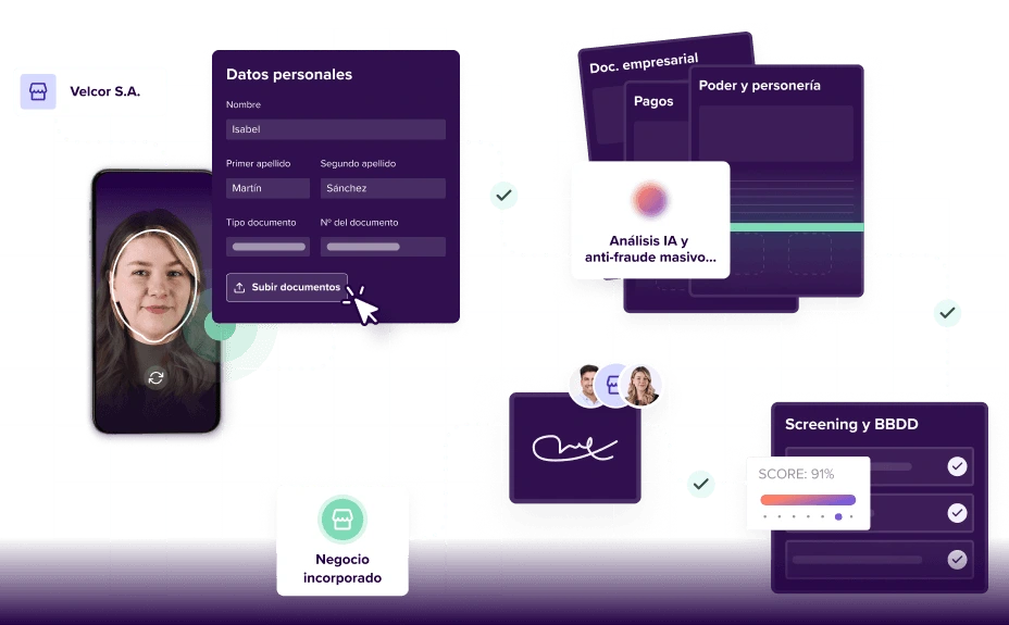 Automatiza todas tus operaciones y procesos B2B