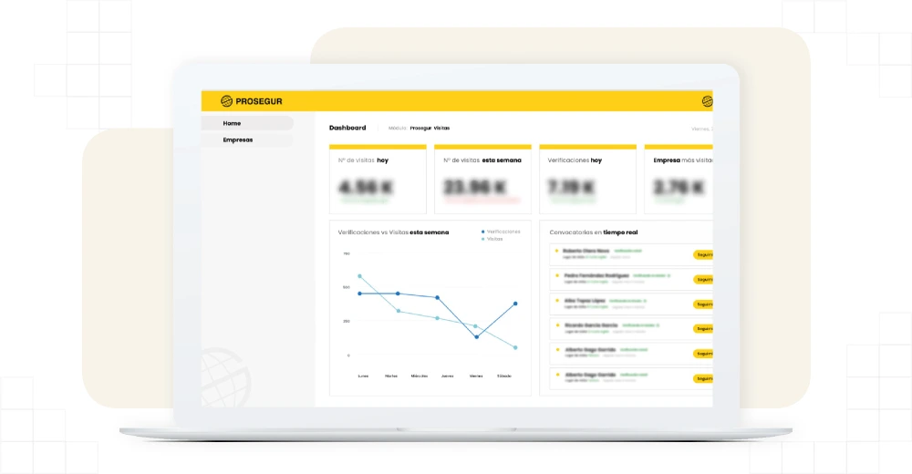 Central de prosegur en un ordenador portatil programa
