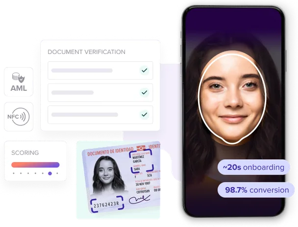 Banking & Fintech | Tecalis