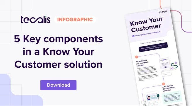 Cover infographic KYC