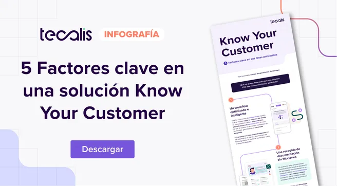 Portada KYC infografía
