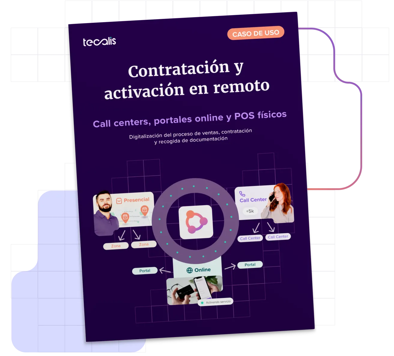 Portada del caso de uso de contratación remoto
