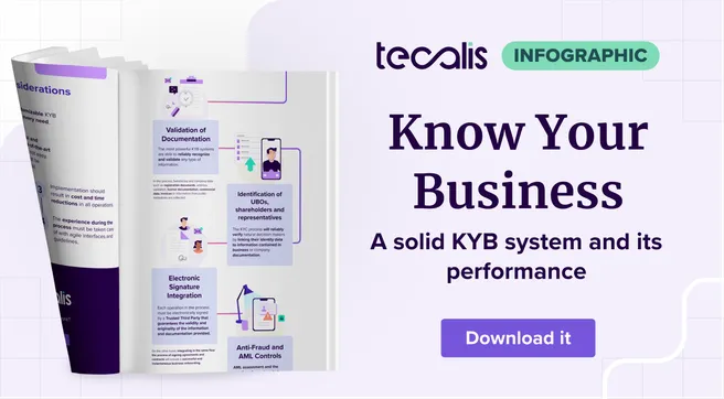 Cover KYB infographic