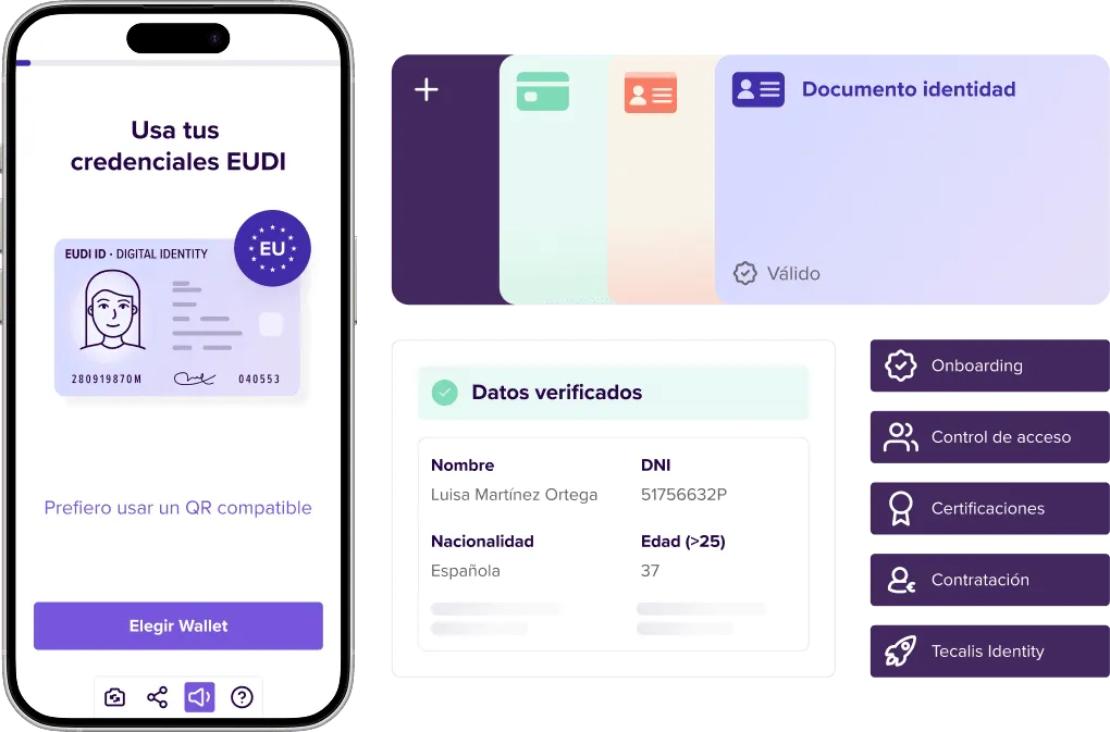 Validación, gestión y emisión de credenciales ID