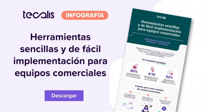 Infografía: Herramientas sencillas y de fácil implementación para equipos comerciales