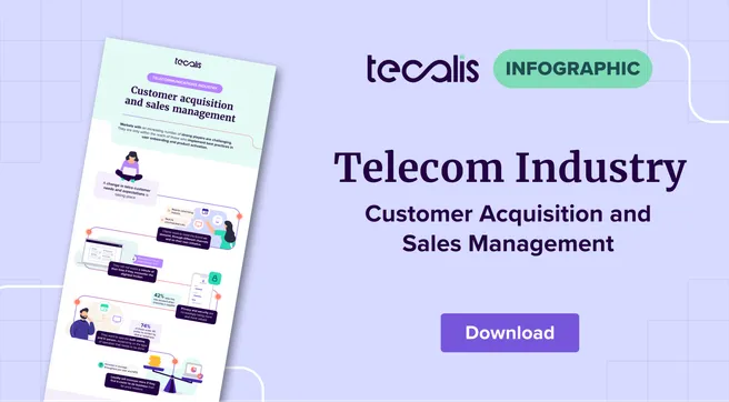 Cover Telecom Industry infographic