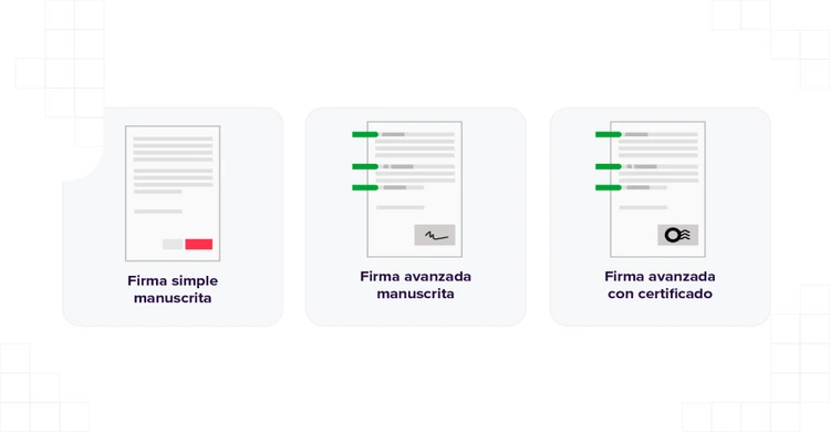 Tipos firma digital