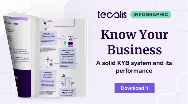 Cover KYB infographic