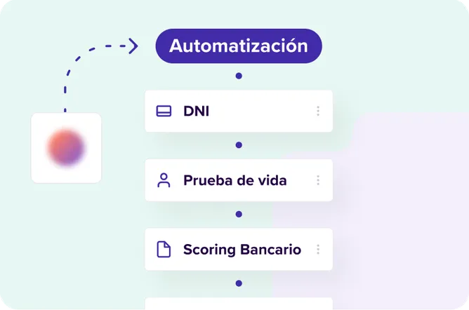 automatización