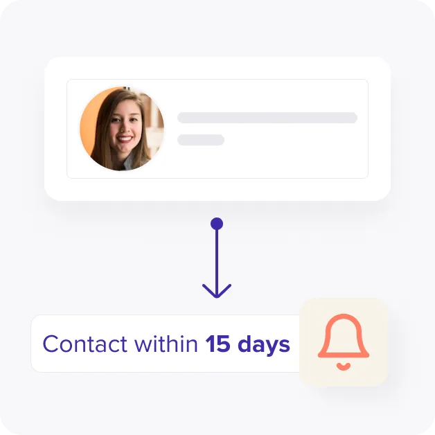 Alerts to contact with customers