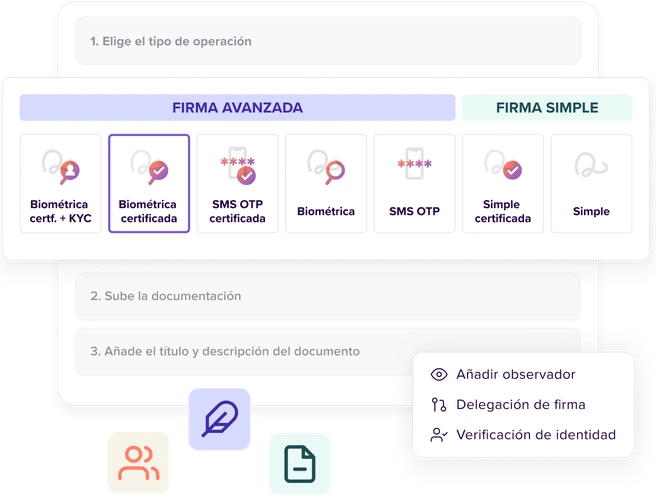 Tipos de firma en Tecalis Sign