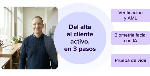 Proceso tecnológico de alta a cliente activo.