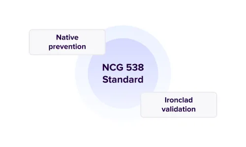 Chart directly related to the NCG 538 standard.