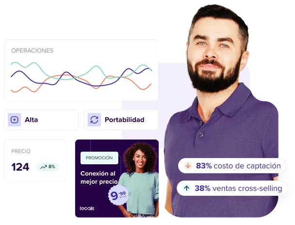 Estrategia omnicanal sin fraude para el sector telco