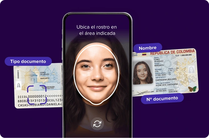 Verificación de Identidad KYC