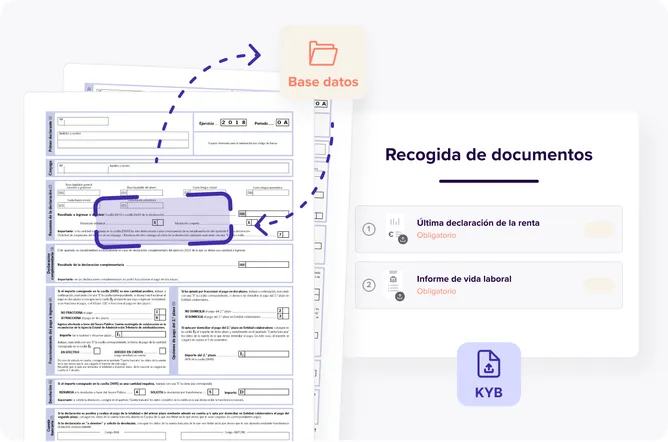 Validaciones KYB
