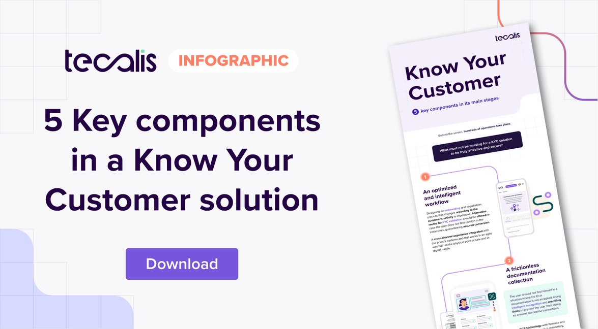 5 key components in a kyc solution