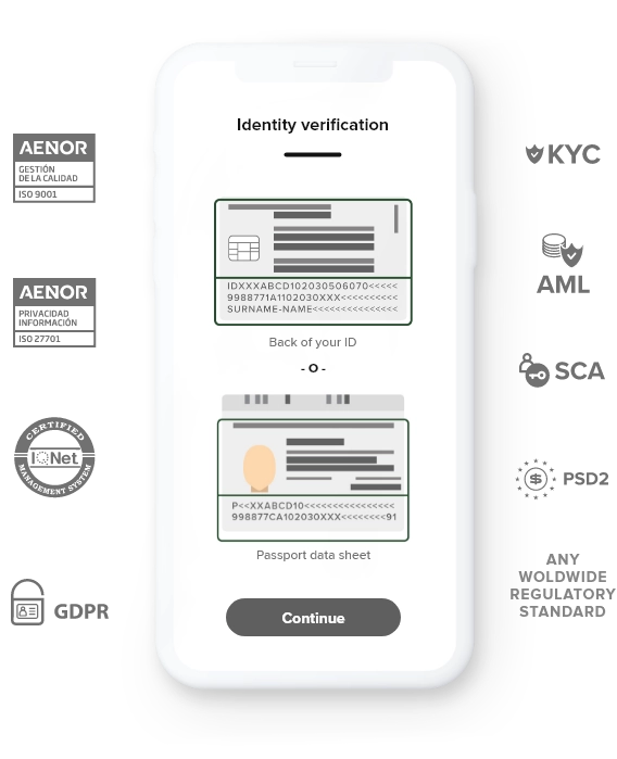 Tecalis Trust Services Provider certificates