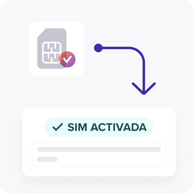 activación SIM