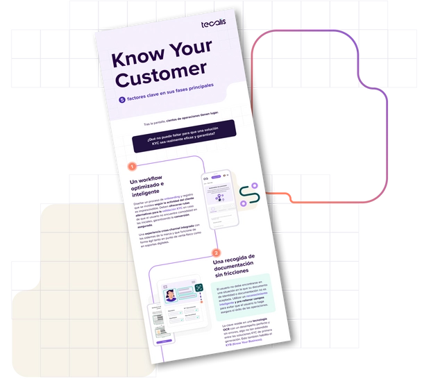 5 factores clave en las fases principales del KYC