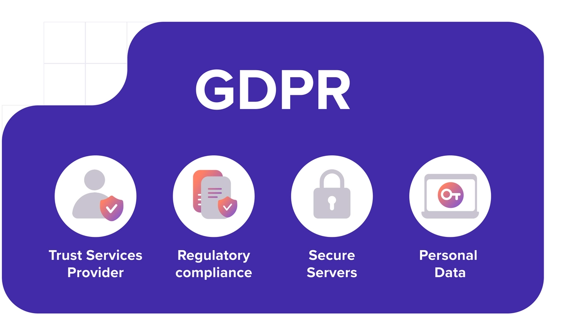 General Data Protection Regulation