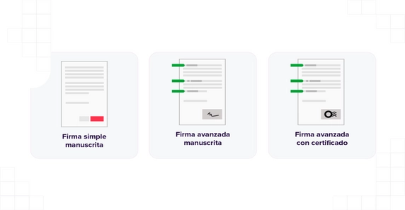 Tipos firma digital