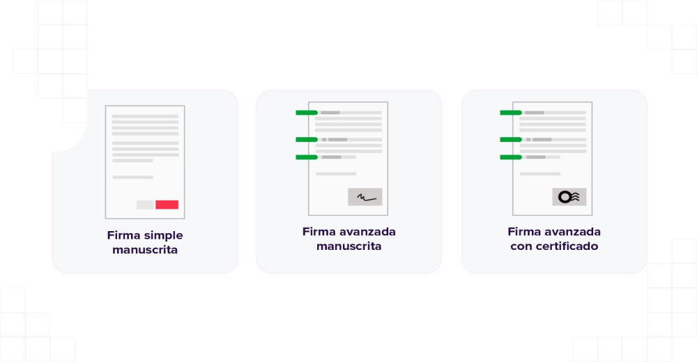 Tipos firma digital