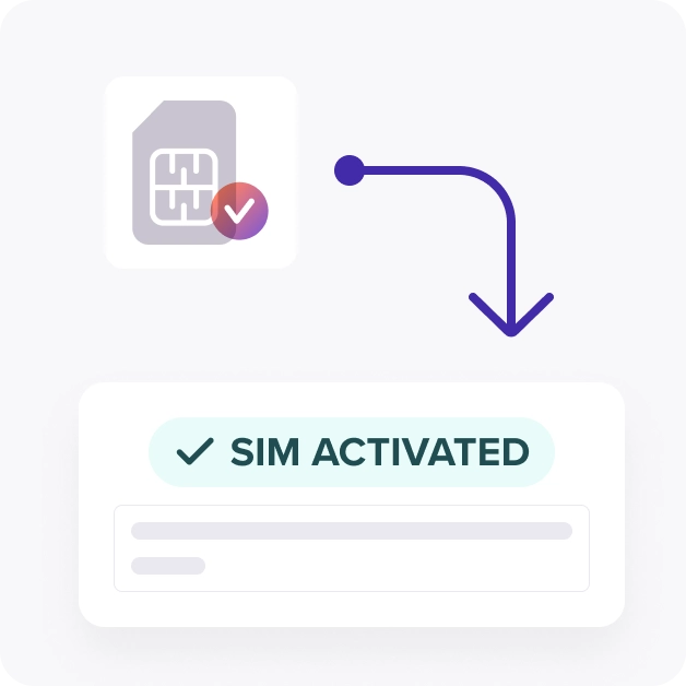 SIM activation