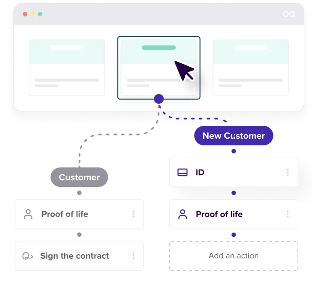 customer registration